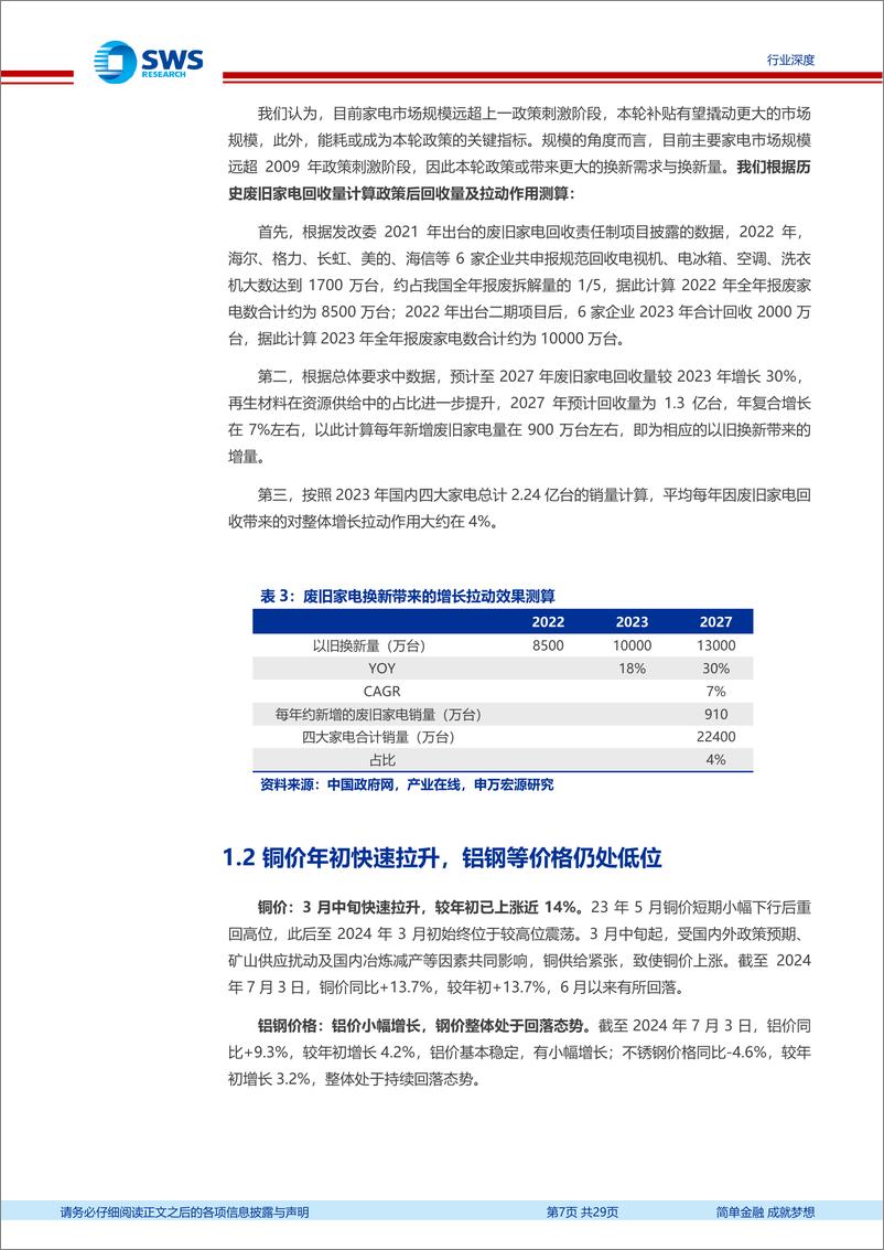 《家电行业2024年二季报业绩前瞻：白电延续增长趋势，地产政策持续刺激带动厨电景气度恢复-240708-申万宏源-29页》 - 第7页预览图