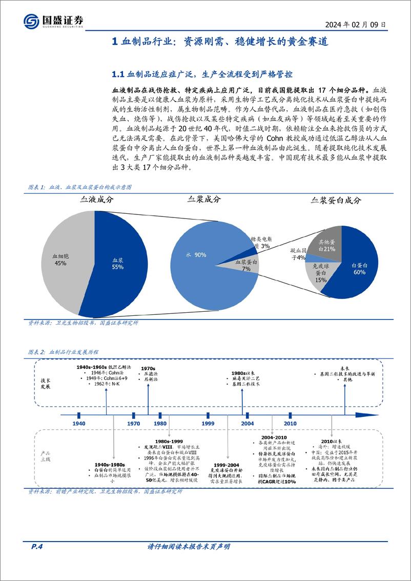 《医药生物行业专题研究：供需共振，国资入主，血制品行业进入新一轮发展周期-20240209-国盛证券-39页》 - 第4页预览图