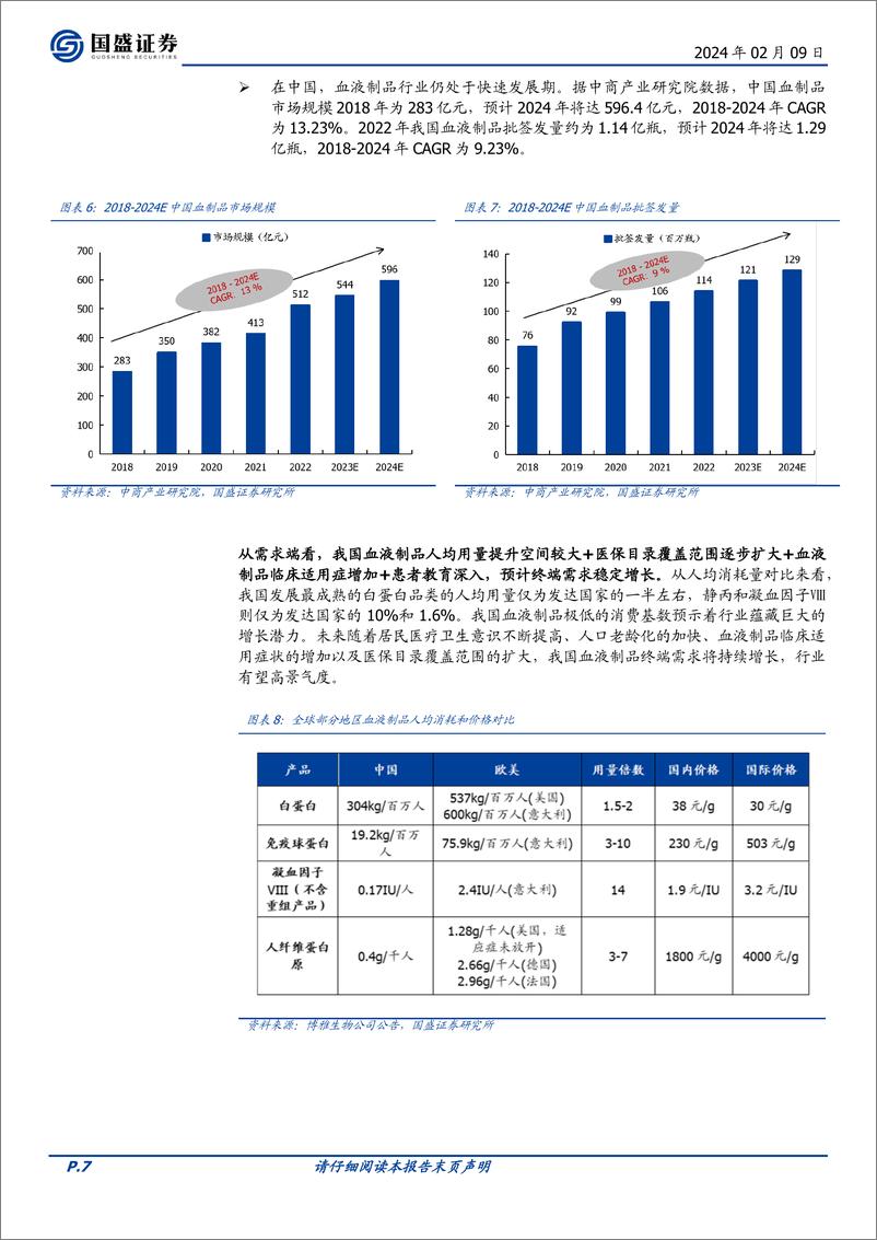 《医药生物行业专题研究：供需共振，国资入主，血制品行业进入新一轮发展周期-20240209-国盛证券-39页》 - 第7页预览图