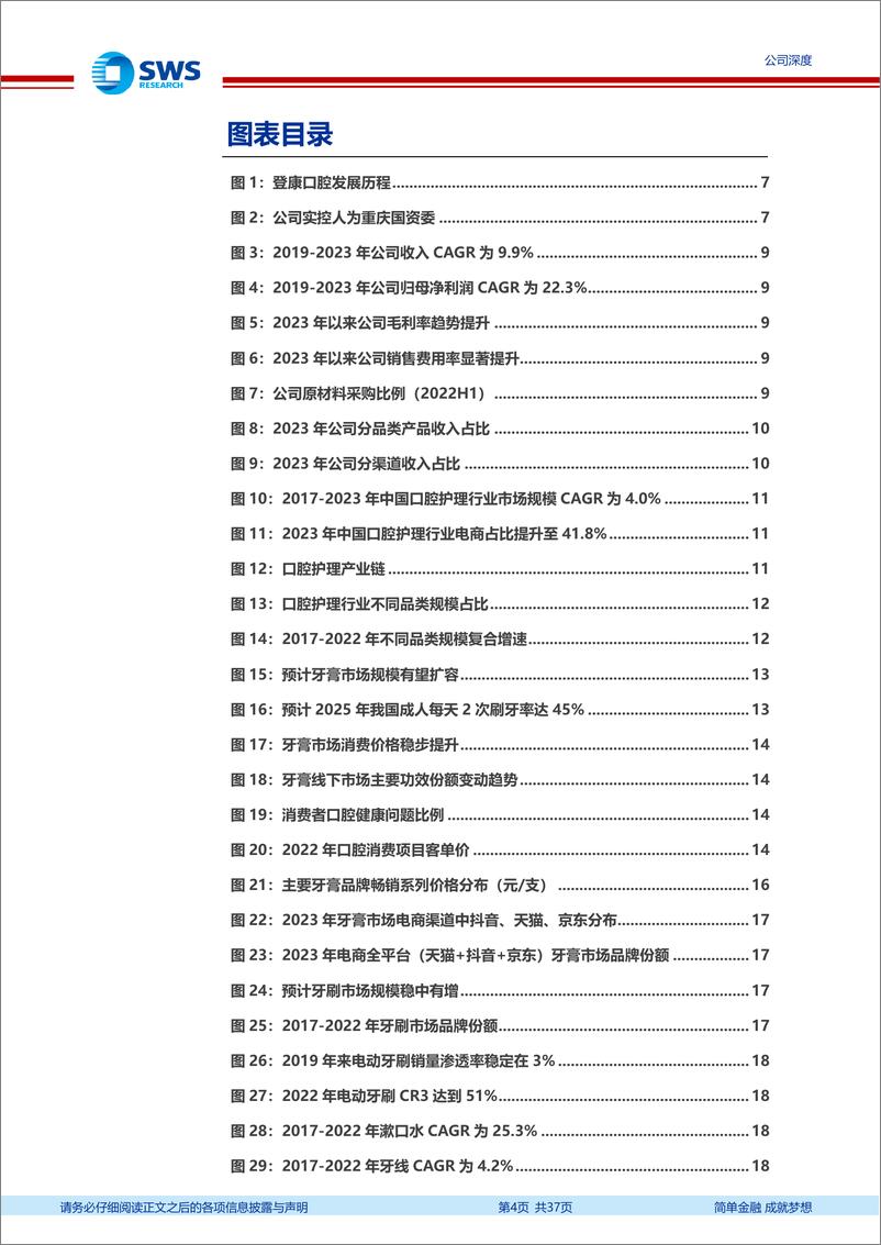 《登康口腔(001328)牙膏赛道国货崛起正当时，冷酸灵品牌资产积淀深厚-240627-申万宏源-37页》 - 第4页预览图