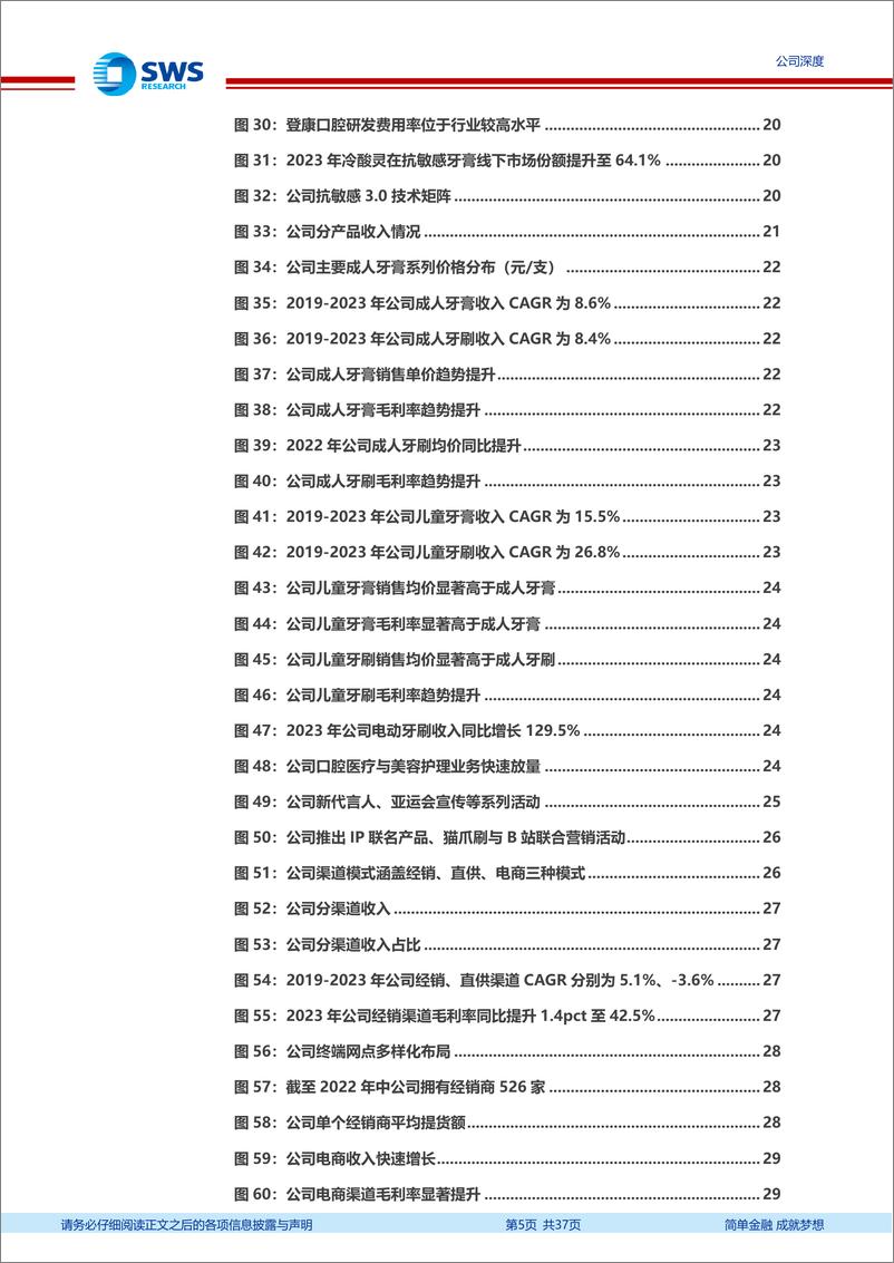 《登康口腔(001328)牙膏赛道国货崛起正当时，冷酸灵品牌资产积淀深厚-240627-申万宏源-37页》 - 第5页预览图