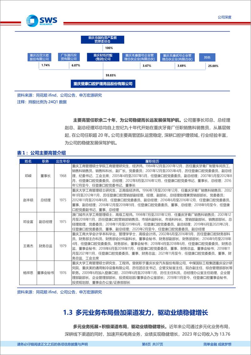 《登康口腔(001328)牙膏赛道国货崛起正当时，冷酸灵品牌资产积淀深厚-240627-申万宏源-37页》 - 第8页预览图