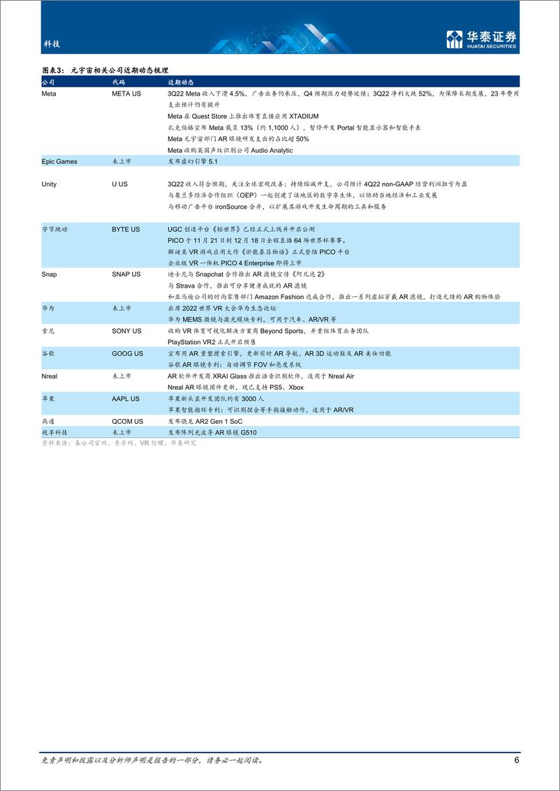 《传媒&电子行业： 11月元宇宙，降本增效，聚焦重点-20221129-华泰证券-31页》 - 第7页预览图