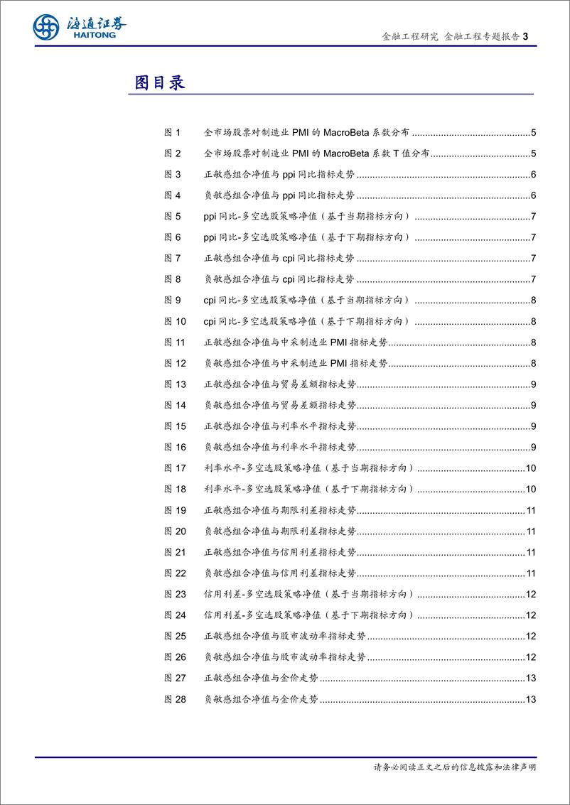 《海通证2018081选股因子系列研究（三十六）：哪些宏观经济指标存在选股效应？》 - 第3页预览图