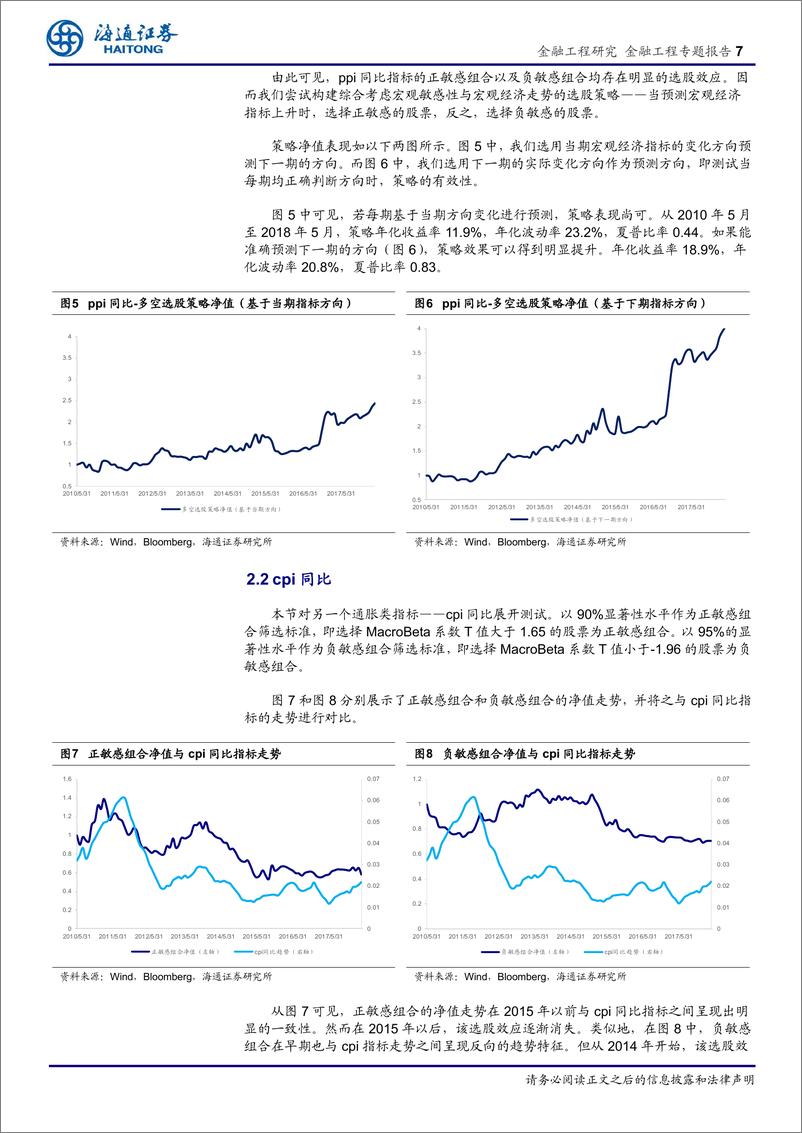 《海通证2018081选股因子系列研究（三十六）：哪些宏观经济指标存在选股效应？》 - 第7页预览图