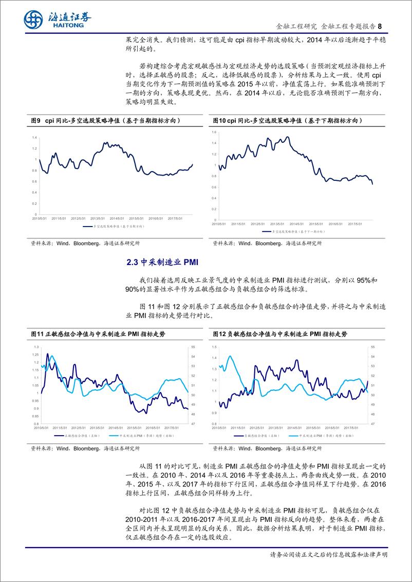 《海通证2018081选股因子系列研究（三十六）：哪些宏观经济指标存在选股效应？》 - 第8页预览图