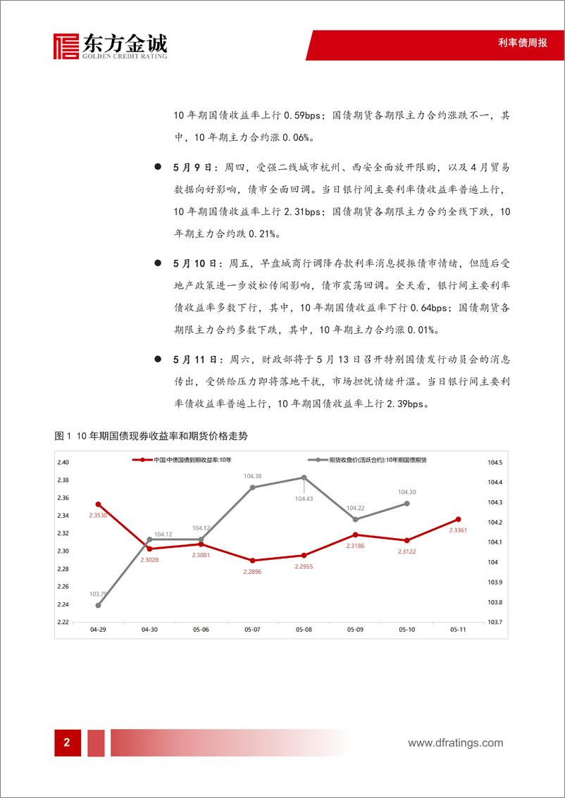 《利率债：债市波动较大，长端利率震荡上行-240513-东方金诚-17页》 - 第3页预览图