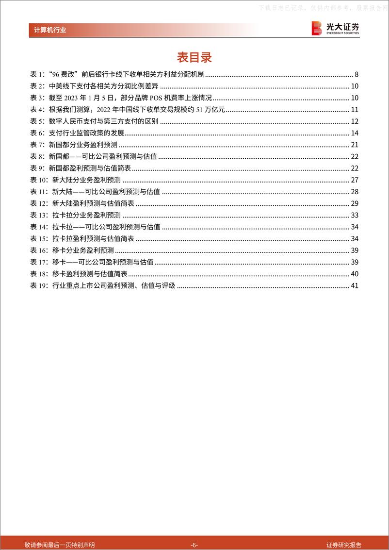 《光大证券-第三方支付行业深度报告：三大行业拐点共振，看好第三方支付板块投资性机会-230613》 - 第6页预览图