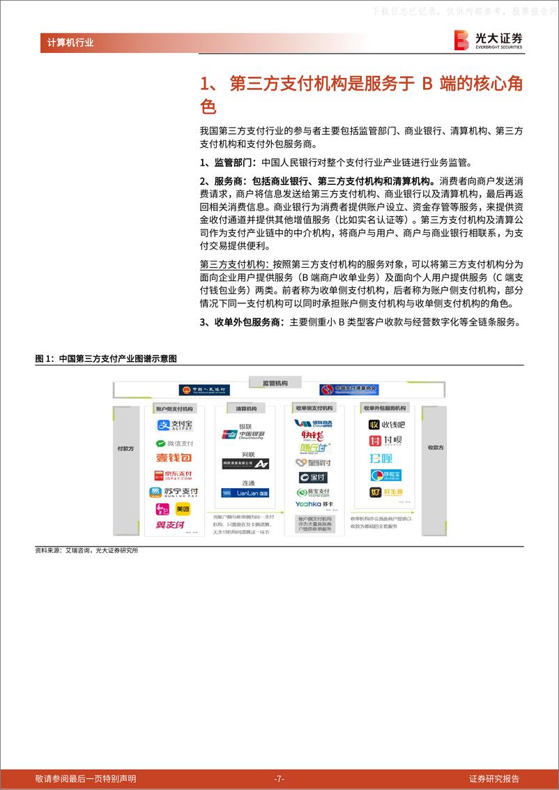 《光大证券-第三方支付行业深度报告：三大行业拐点共振，看好第三方支付板块投资性机会-230613》 - 第7页预览图