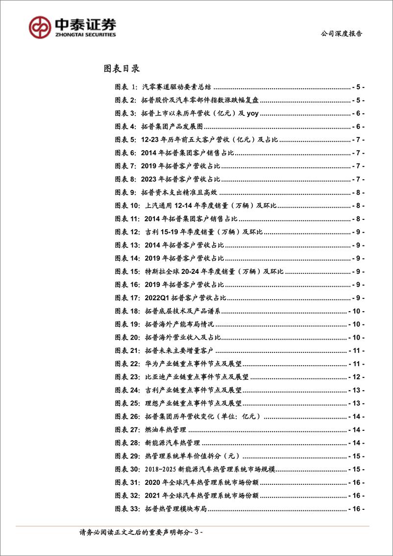 《拓普集团(601689)Tier0.5平台稳固，客户结构优化，执行器业务有序推进-240719-中泰证券-27页》 - 第3页预览图