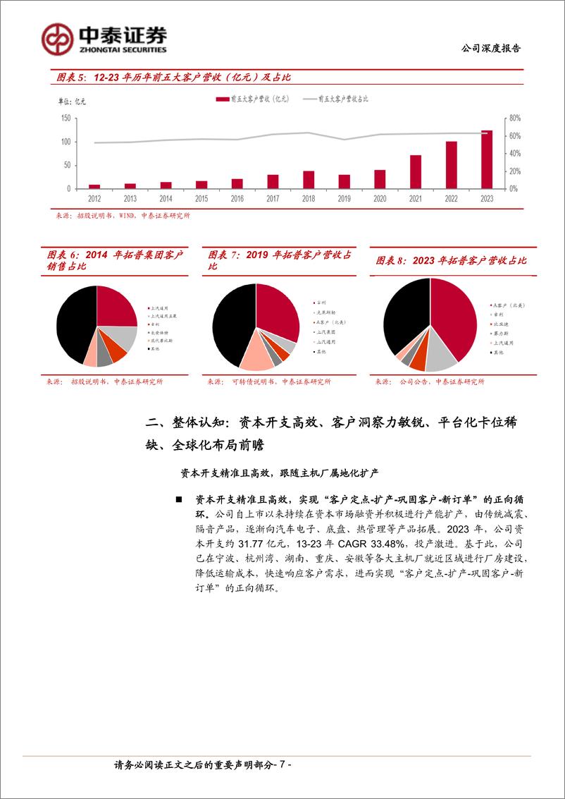 《拓普集团(601689)Tier0.5平台稳固，客户结构优化，执行器业务有序推进-240719-中泰证券-27页》 - 第7页预览图