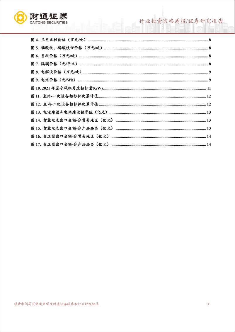 《电力设备行业：关注特高压，锂电池涨价-240620-财通证券-20页》 - 第3页预览图