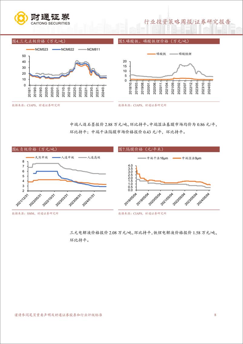 《电力设备行业：关注特高压，锂电池涨价-240620-财通证券-20页》 - 第8页预览图