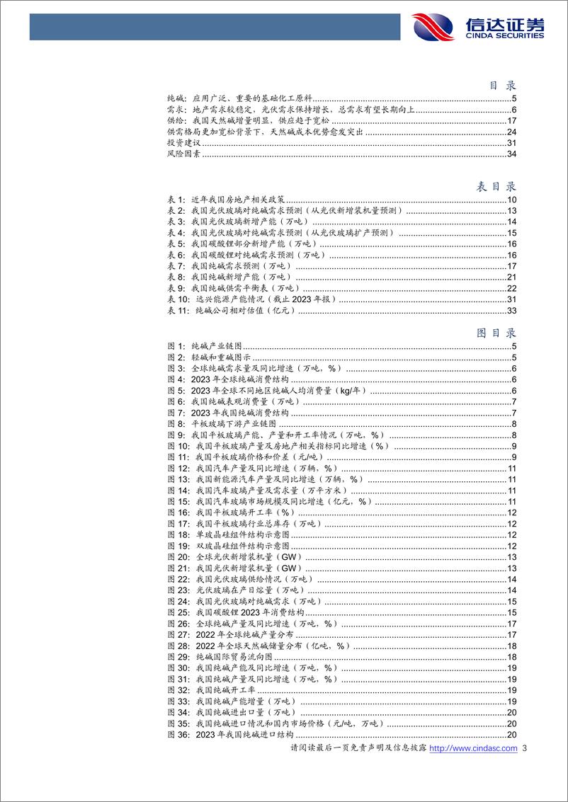 《化工行业2024中期策略报告：看好天然碱投资机遇-240618-信达证券-36页》 - 第3页预览图