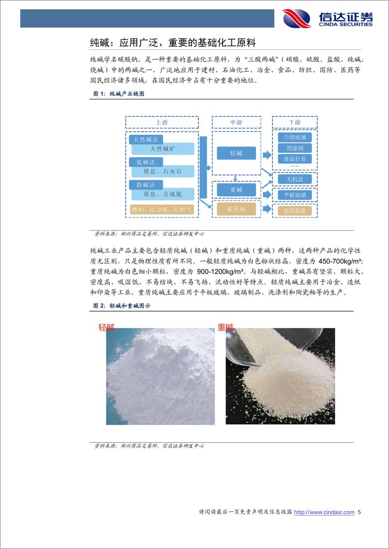 《化工行业2024中期策略报告：看好天然碱投资机遇-240618-信达证券-36页》 - 第5页预览图