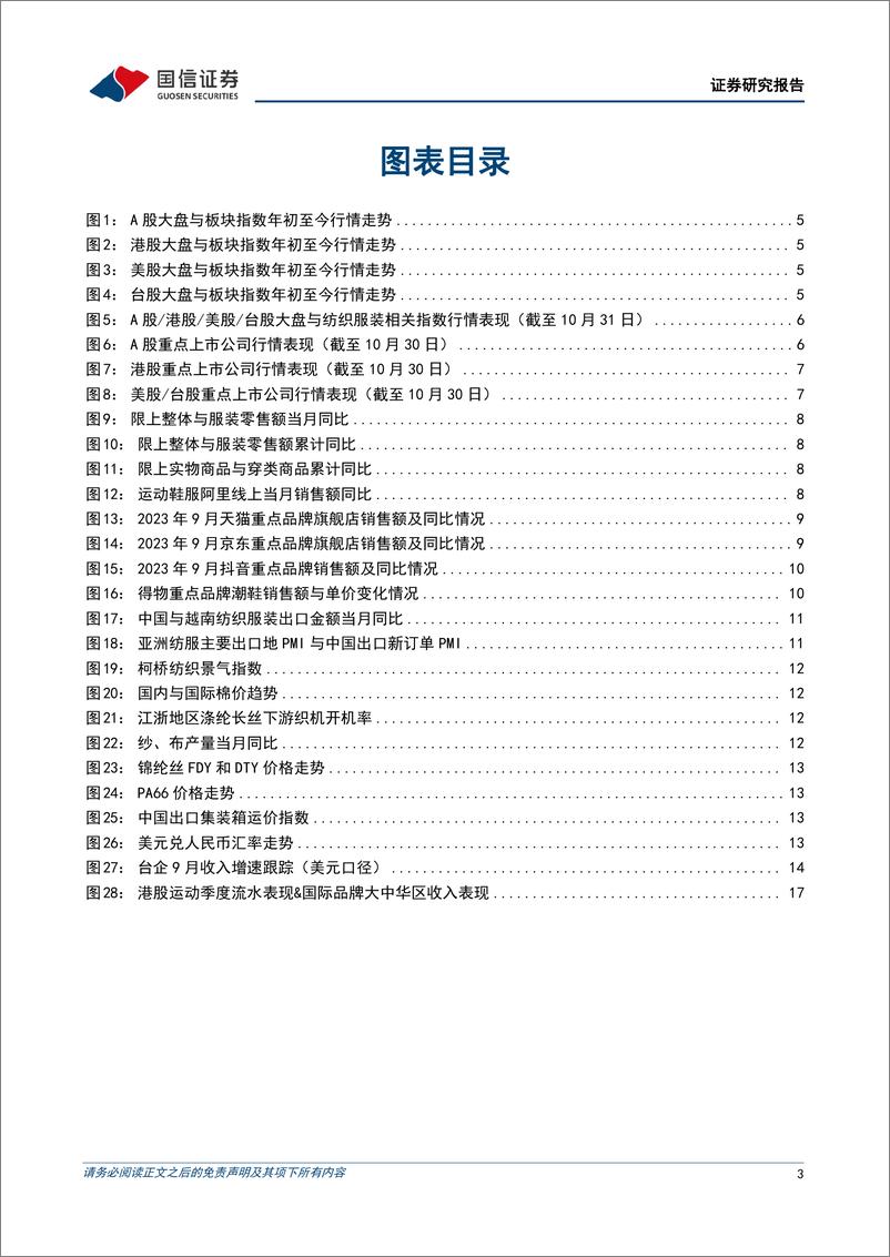 《纺织服装行业11月投资策略暨三季报总结：把握纺织制造经营拐点，继续看好景气品牌-20231107-国信证券-25页》 - 第4页预览图