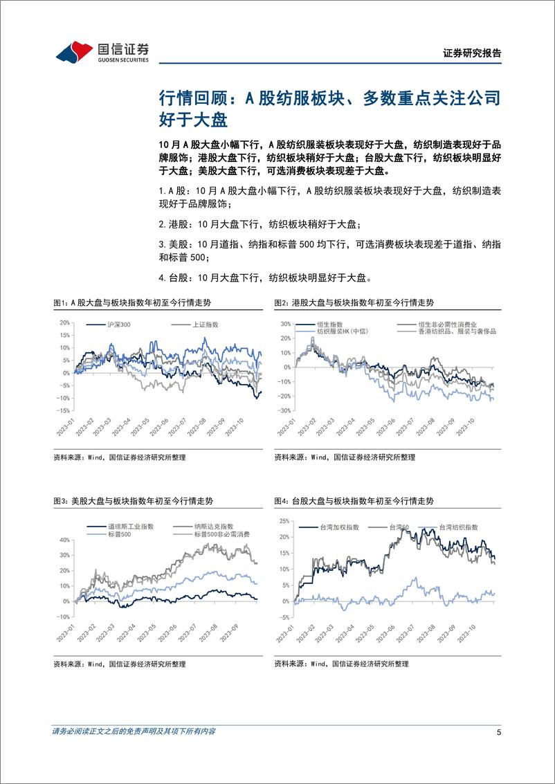 《纺织服装行业11月投资策略暨三季报总结：把握纺织制造经营拐点，继续看好景气品牌-20231107-国信证券-25页》 - 第6页预览图