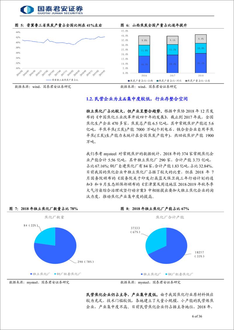 《焦炭行业首次覆盖：整合加速&环保强化，盈利中枢有望逐渐上移-20190721-国泰君安-36页》 - 第7页预览图