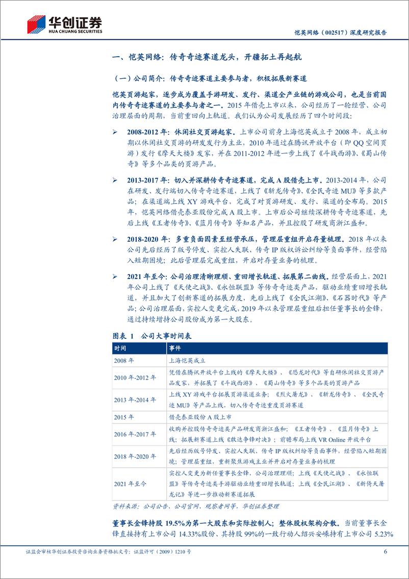 《创证券-恺英网络-002517-深度研究报告：传奇奇迹赛道龙头，掘金IP向产品、拥抱游戏垂类大模型、布局出海发行》 - 第6页预览图