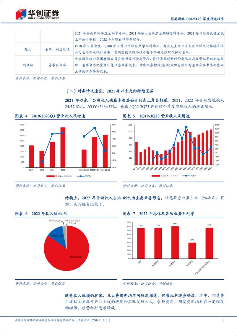 《创证券-恺英网络-002517-深度研究报告：传奇奇迹赛道龙头，掘金IP向产品、拥抱游戏垂类大模型、布局出海发行》 - 第8页预览图