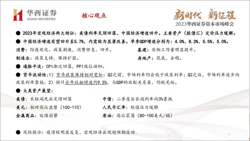 《资本市场峰2023年宏观经济与资产展望：利率压制缓解，经济改善可期-20221031-华西证券-97页》 - 第3页预览图