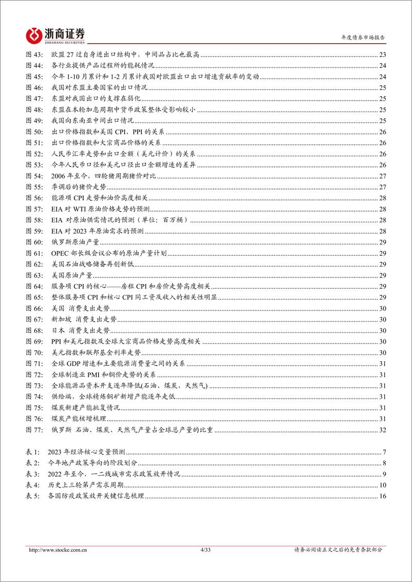 《2023年度债券策略之增长及通胀篇：长风破浪会有时-20221202-浙商证券-33页》 - 第5页预览图