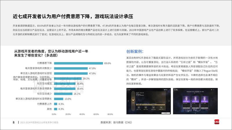 《2023-2024中国游戏企业研发竞争力报告-伽马数据-2024-31页》 - 第8页预览图