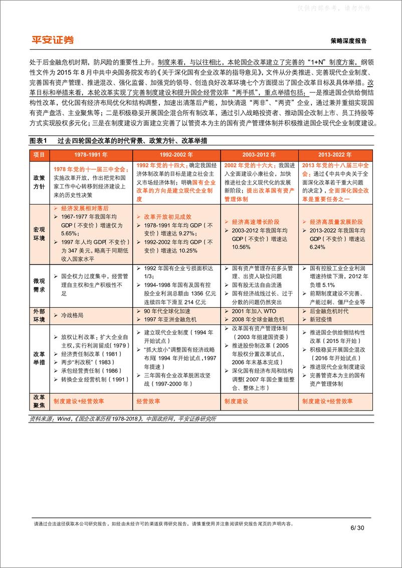 《平安证券-中国特色估值体系系列报告(一)：三个视角来看本轮国企改革的价值重估-230411》 - 第6页预览图