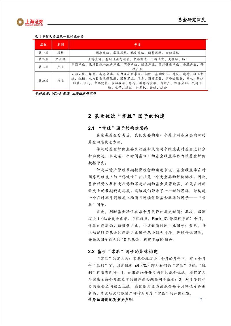 《FOF 策略研究系列报告：“常胜”优选因子在四层分类下的基金投资策略-20220427-上海证券-39页》 - 第8页预览图