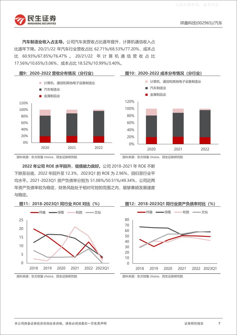 《民生证券-祥鑫科技(002965)公司深度报告：深耕冲压模具与结构件，多线布局加速兑现-230623》 - 第7页预览图