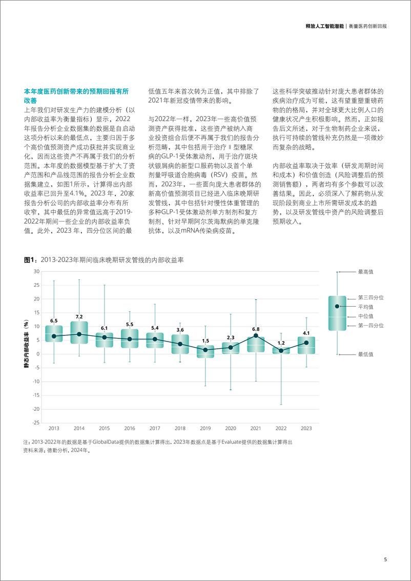 《衡量医药创新回报》系列报告——释放人工智能潜能（中文版）-32页 - 第7页预览图