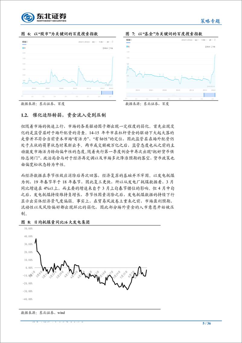 《策略中期报告：长松卧壑待时来-20190625-东北证券-36页》 - 第6页预览图