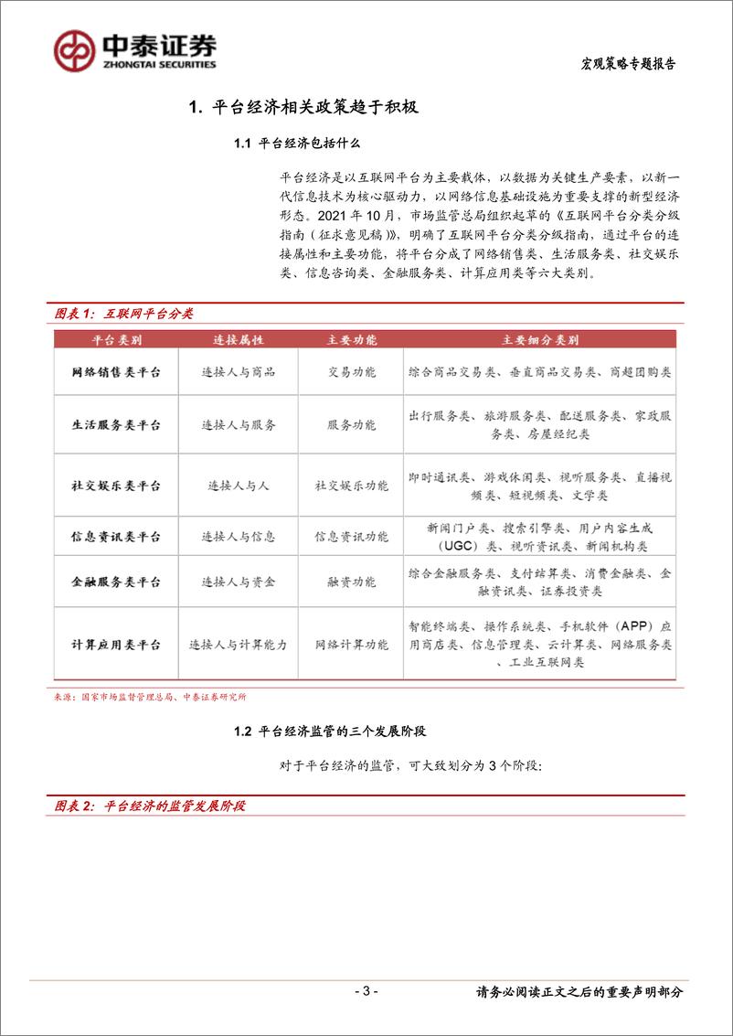 《当前经济与政策思考：平台经济“绿灯”投资领域的猜想-20220823-中泰证券-15页》 - 第4页预览图