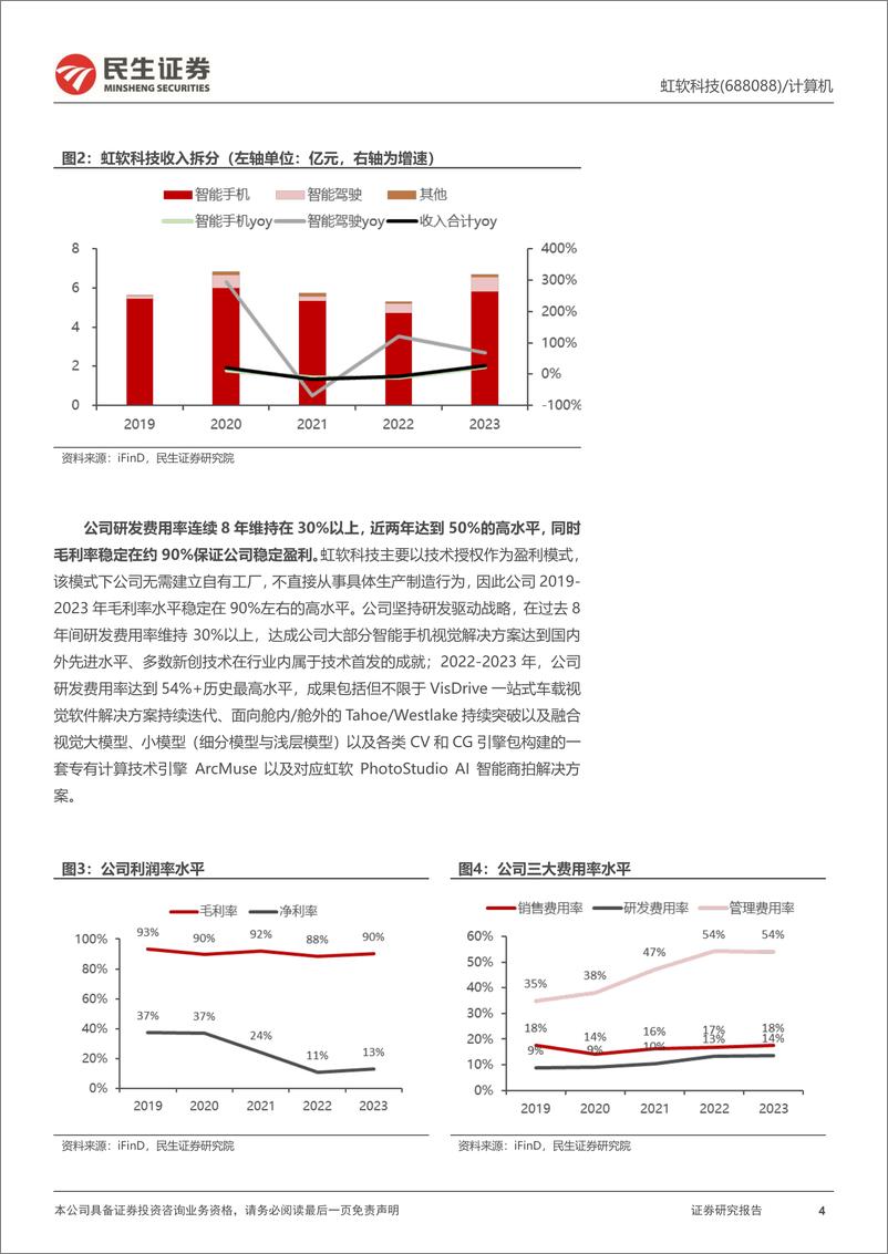 《民生证券-虹软科技-688088-首次覆盖报告：“虹图”大业，软件为先》 - 第4页预览图