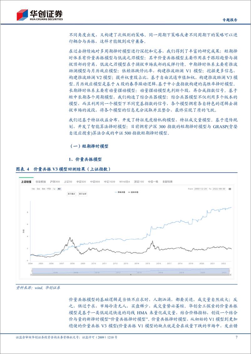 《2022年Q3量化策略总结：市场普跌，后市或继续震荡-20221012-华创证券-32页》 - 第8页预览图