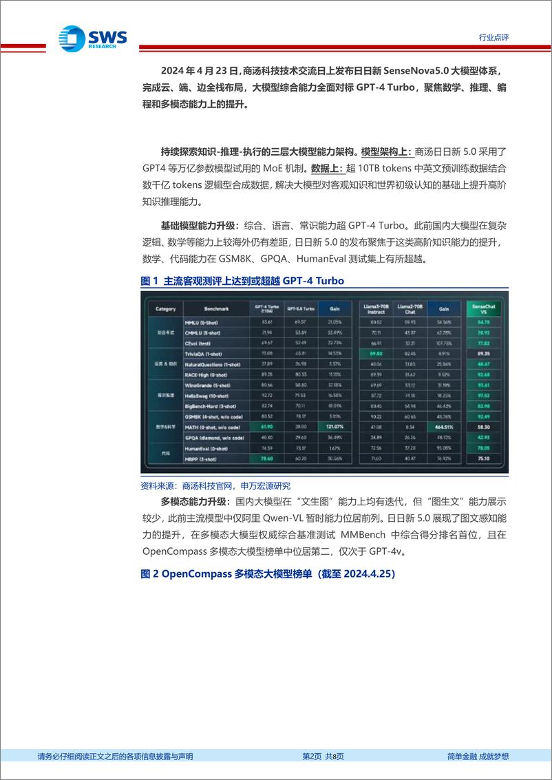 《2024年AIGC报告：商汤SenseNova5.0发布，全面接近GPT_4 Turbo水平》 - 第2页预览图