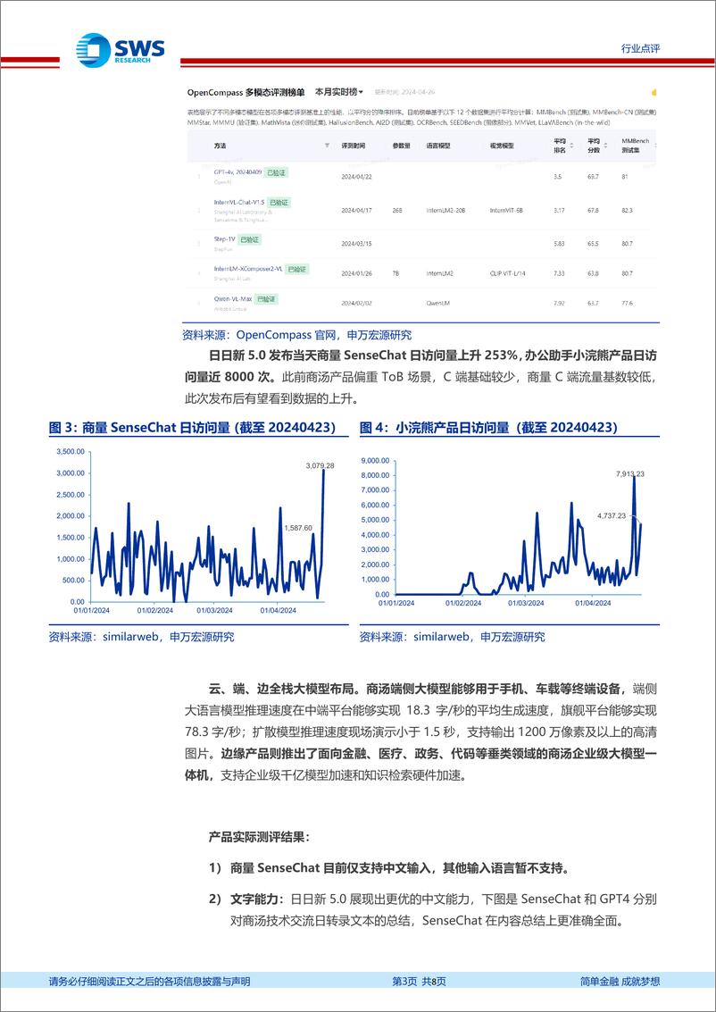 《2024年AIGC报告：商汤SenseNova5.0发布，全面接近GPT_4 Turbo水平》 - 第3页预览图