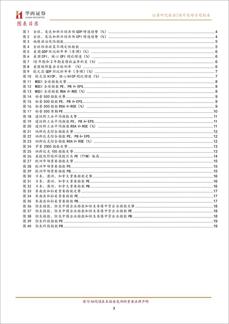 《海外策略专题报告：全球市场存在分化，部分市场将出现二次震荡期-20230723-华西证券-21页》 - 第4页预览图