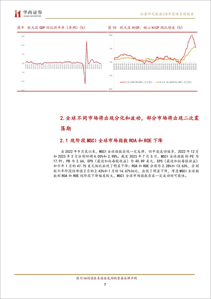 《海外策略专题报告：全球市场存在分化，部分市场将出现二次震荡期-20230723-华西证券-21页》 - 第8页预览图