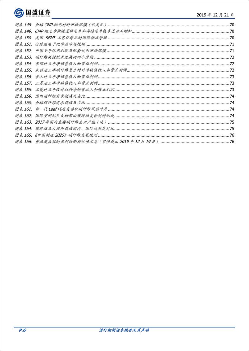 《化工行业：聚焦周期龙头，精选精细化工及新材料优质公司-20191221-国盛证券-78页》 - 第7页预览图