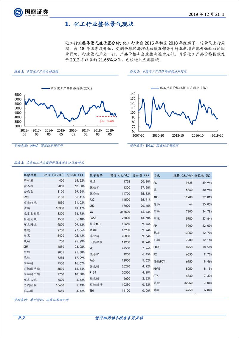 《化工行业：聚焦周期龙头，精选精细化工及新材料优质公司-20191221-国盛证券-78页》 - 第8页预览图