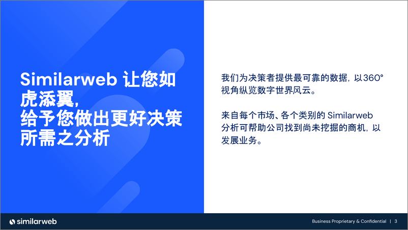 《2024年DTC品牌数据分析与流量增长报告》 - 第3页预览图