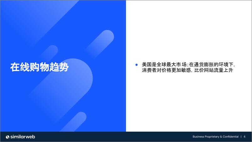 《2024年DTC品牌数据分析与流量增长报告》 - 第4页预览图