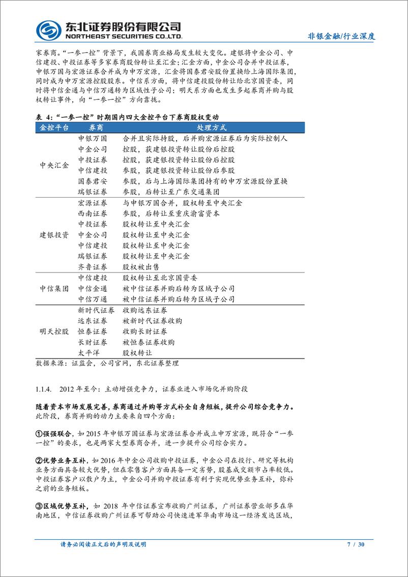 《非银金融证券行业系列报告二：券商加速并购，打造行业航母-240926-东北证券-30页》 - 第7页预览图