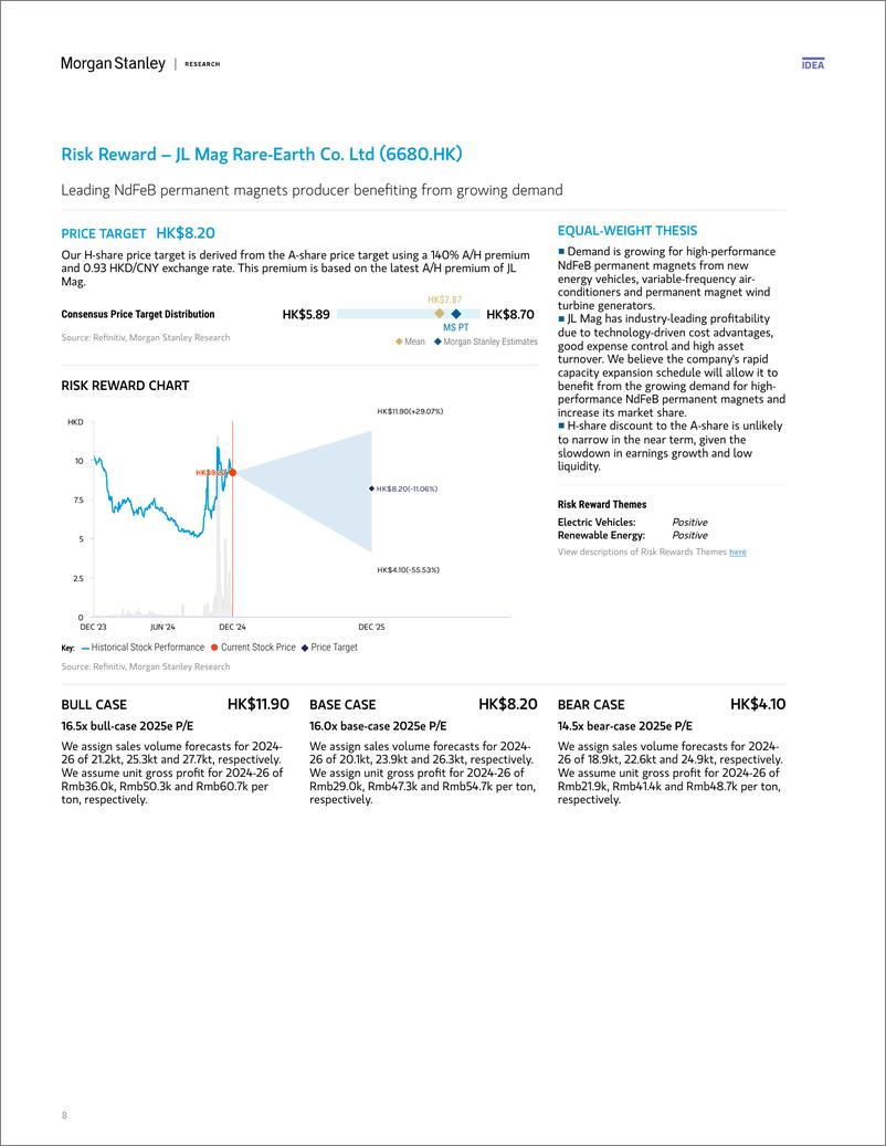 《Morgan Stanley-China Materials 2025 Outlook – Equity Implications New Mat...-112223363》 - 第8页预览图