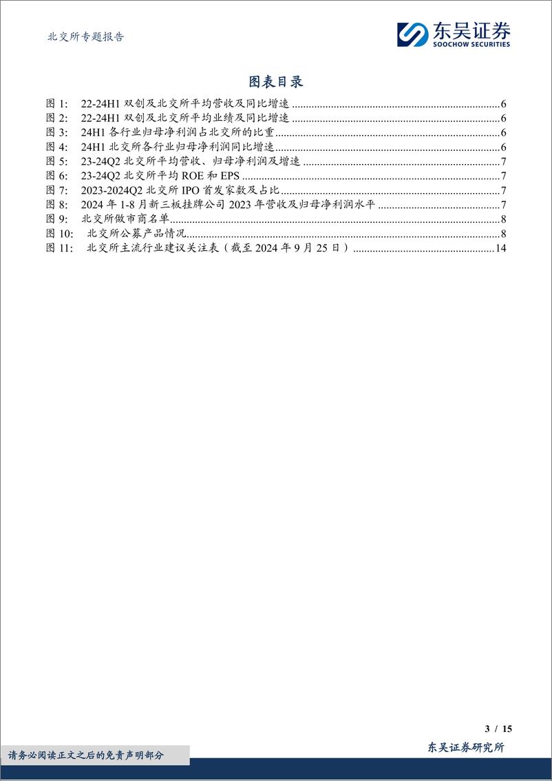 《北交所专题报告：政策红利提振市场预期，坚定看好北交所配置机遇-240927-东吴证券-15页》 - 第3页预览图