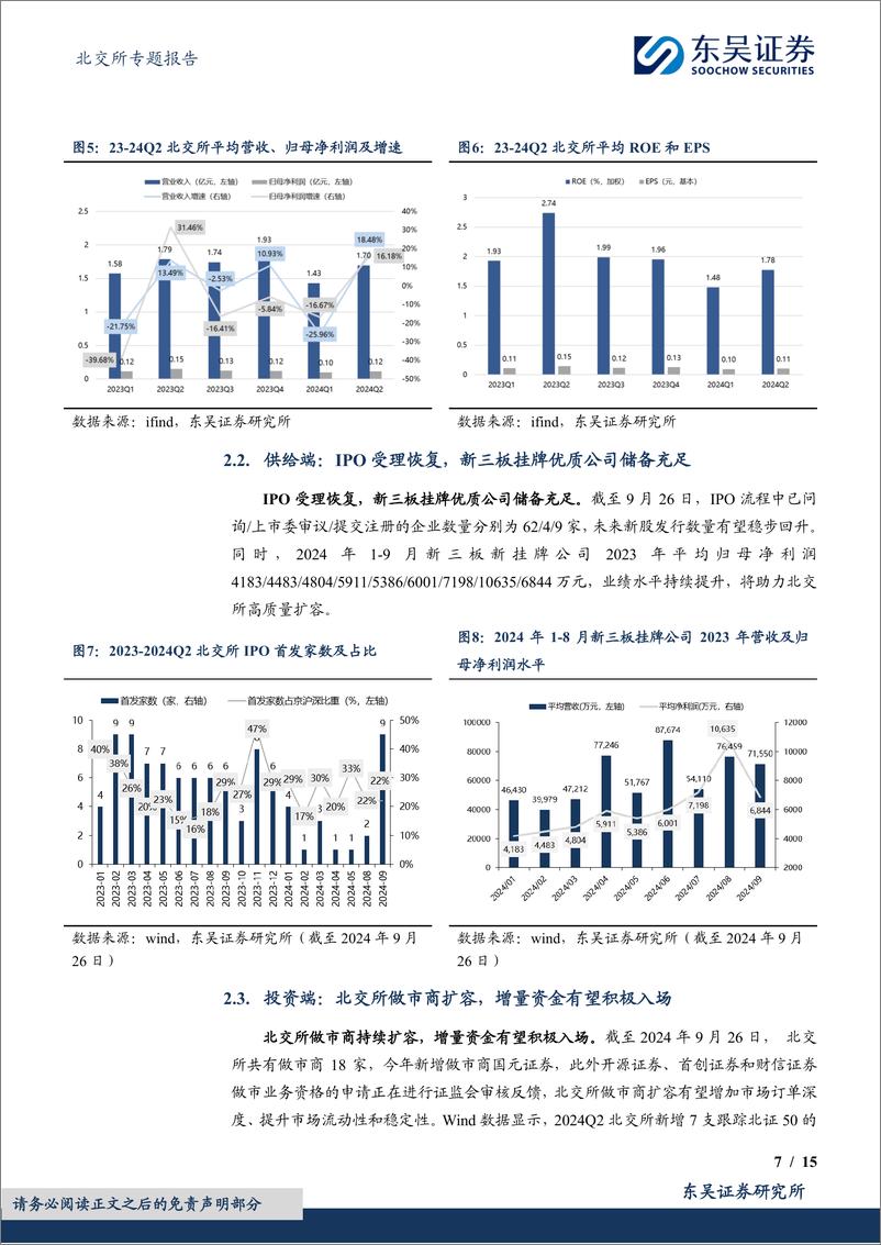 《北交所专题报告：政策红利提振市场预期，坚定看好北交所配置机遇-240927-东吴证券-15页》 - 第7页预览图