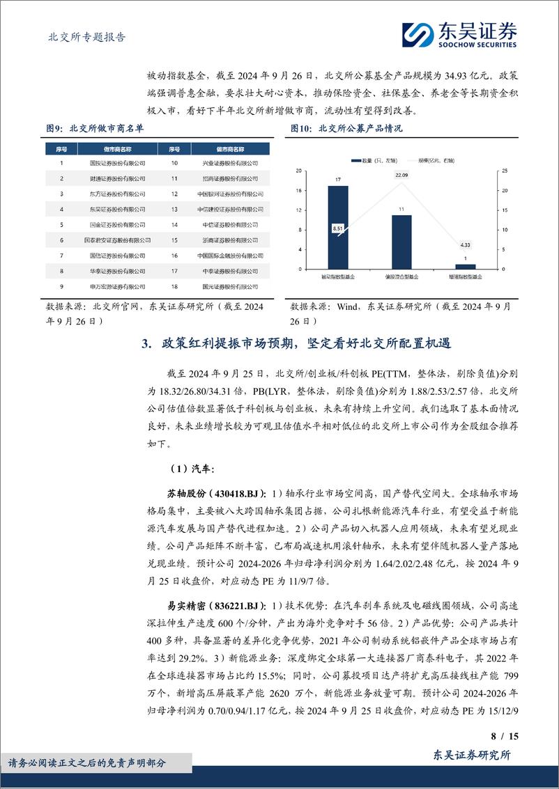 《北交所专题报告：政策红利提振市场预期，坚定看好北交所配置机遇-240927-东吴证券-15页》 - 第8页预览图