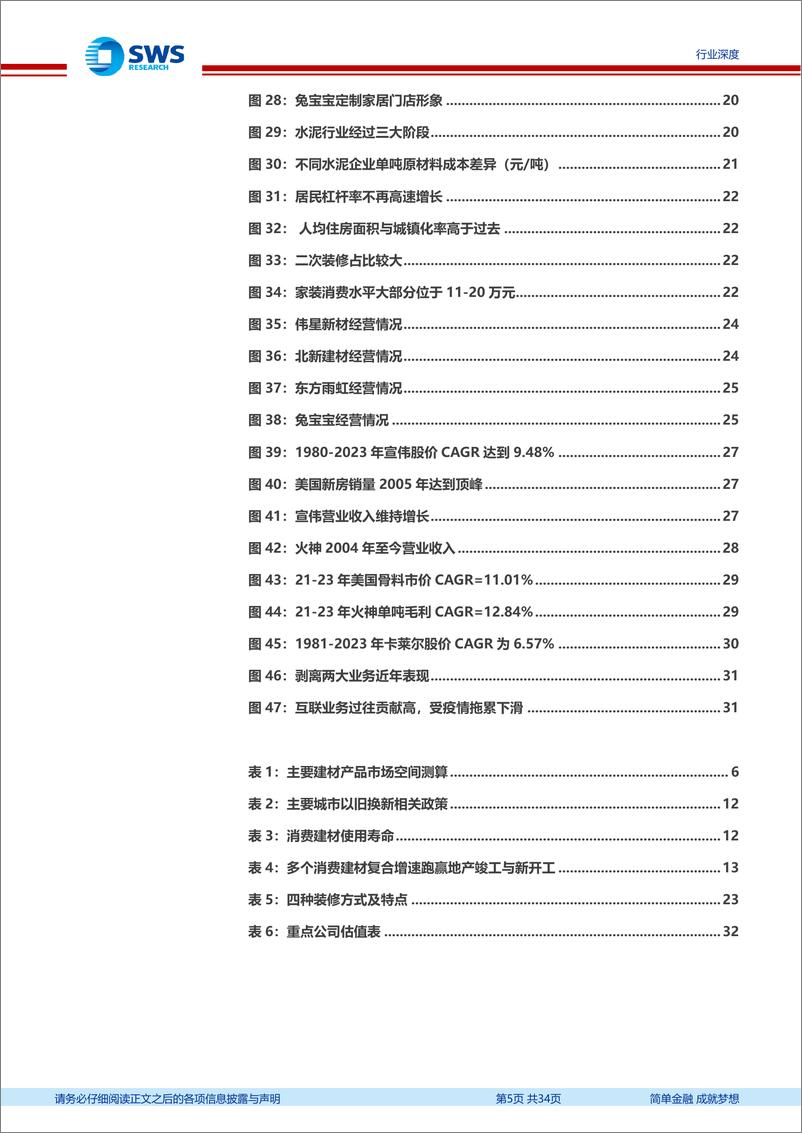 《建筑材料行业房地产链白皮书“变革与机遇”-建材篇：螺旋的上升，周期的变革-240701-申万宏源-34页》 - 第5页预览图