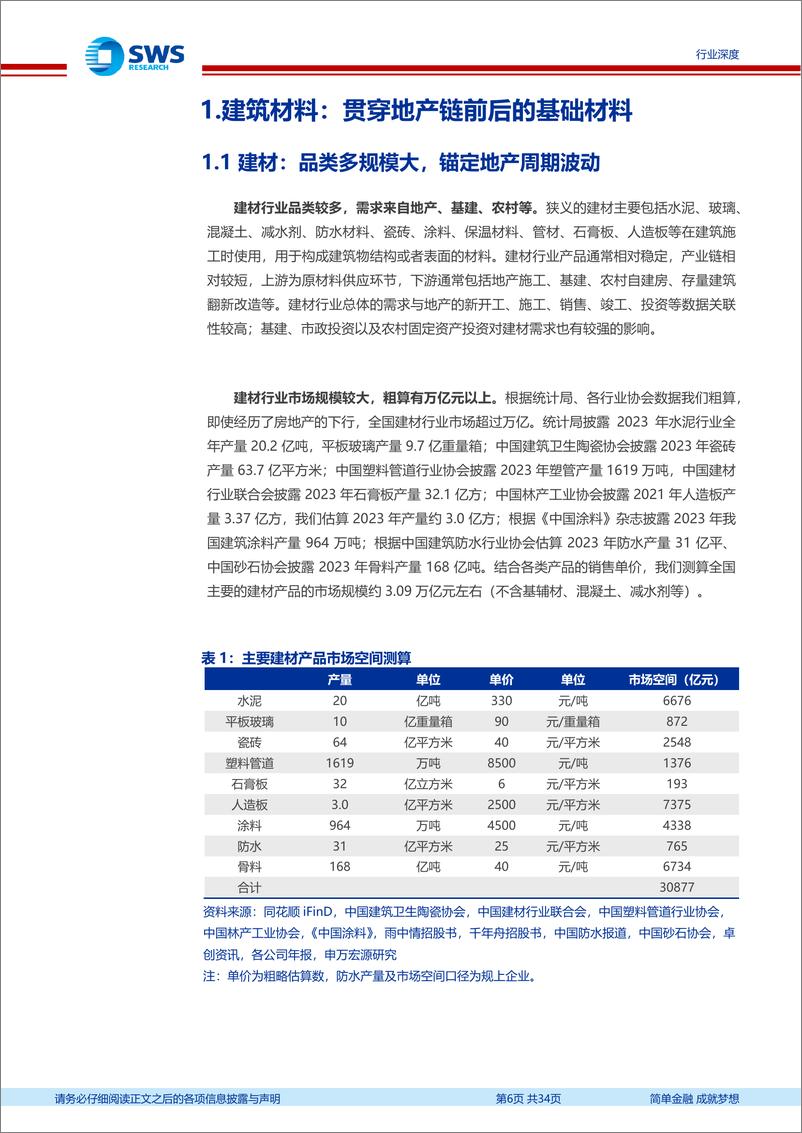 《建筑材料行业房地产链白皮书“变革与机遇”-建材篇：螺旋的上升，周期的变革-240701-申万宏源-34页》 - 第6页预览图